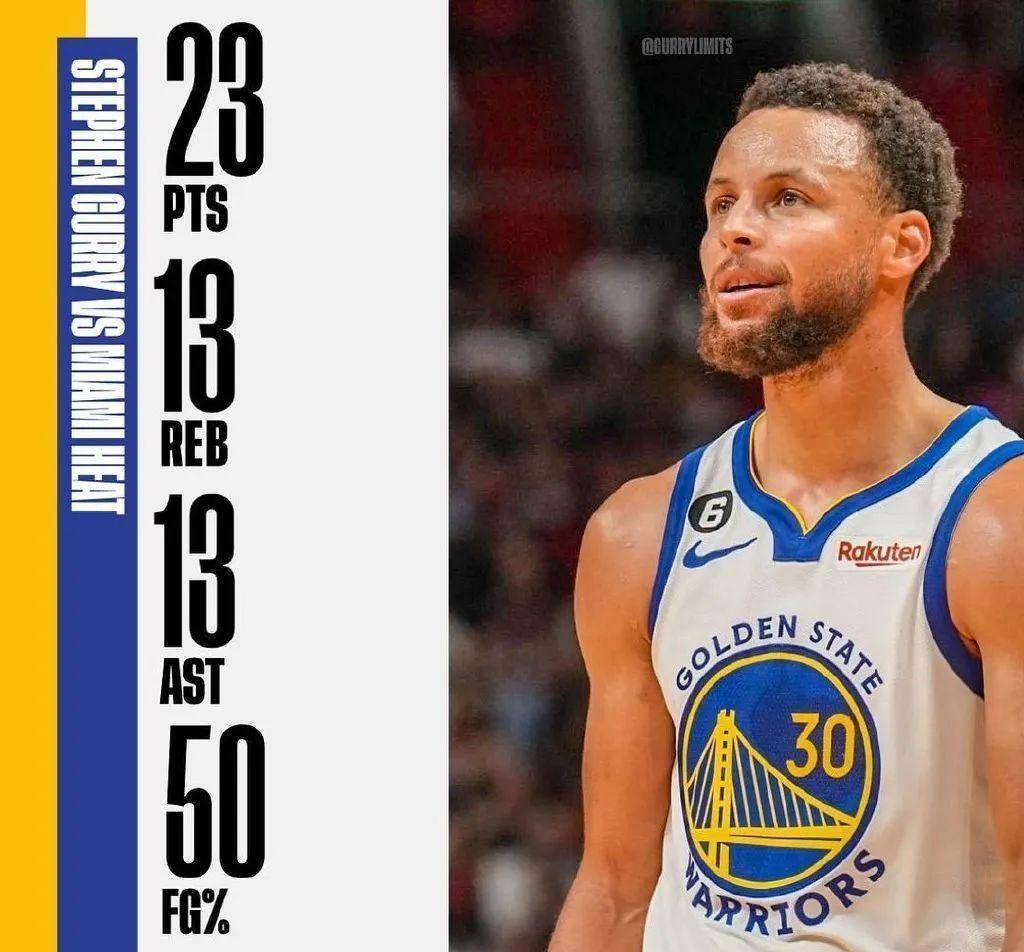 欧冠|勇士止步,比分揭晓的简单介绍 欧冠|勇士止步,比分揭晓的简单介绍